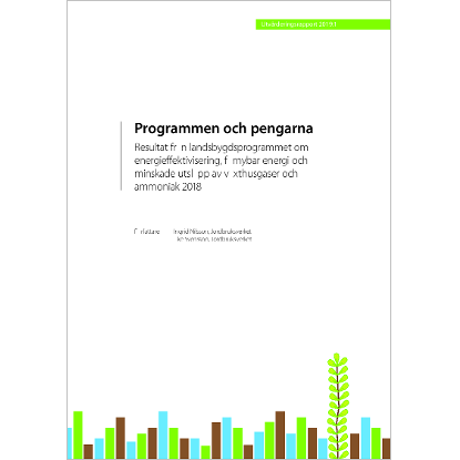 Programmen och pengarna 2018