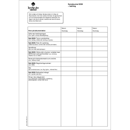 Omslags bild f�r Sprutjournal 2026 - betning